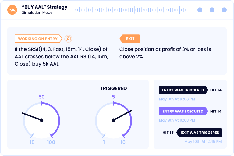 Trading strategy simulation