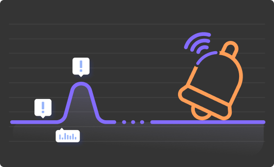 Code free trading automation using TradingView alerts and Capitalise.ai